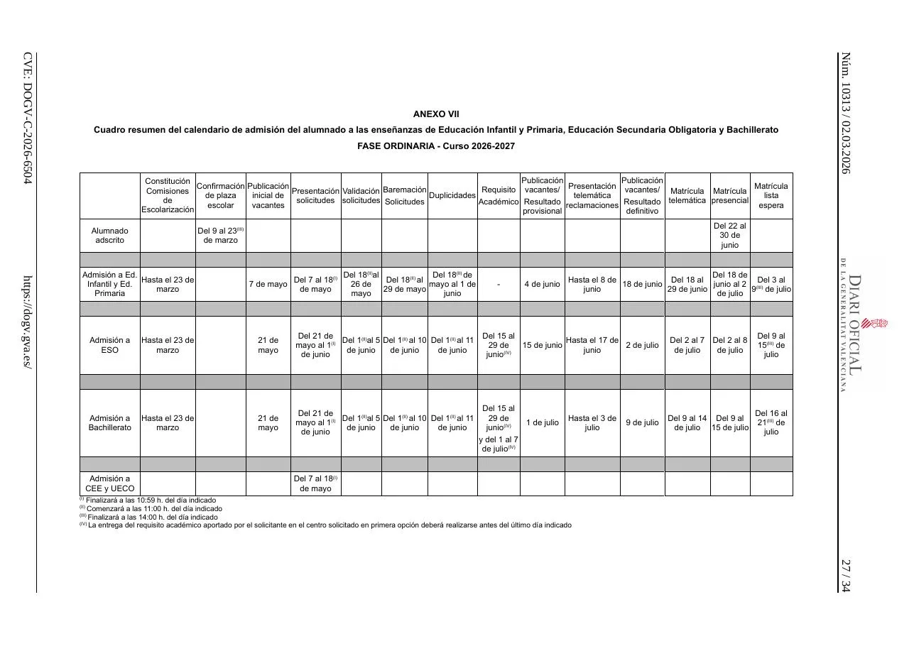 Скан страницы 27 Anexo VII DOGV-C-2026-6504: таблица календаря admisión фаза ORDINARIA для Infantil, Primaria, ESO и Bachillerato на курс 2026-2027